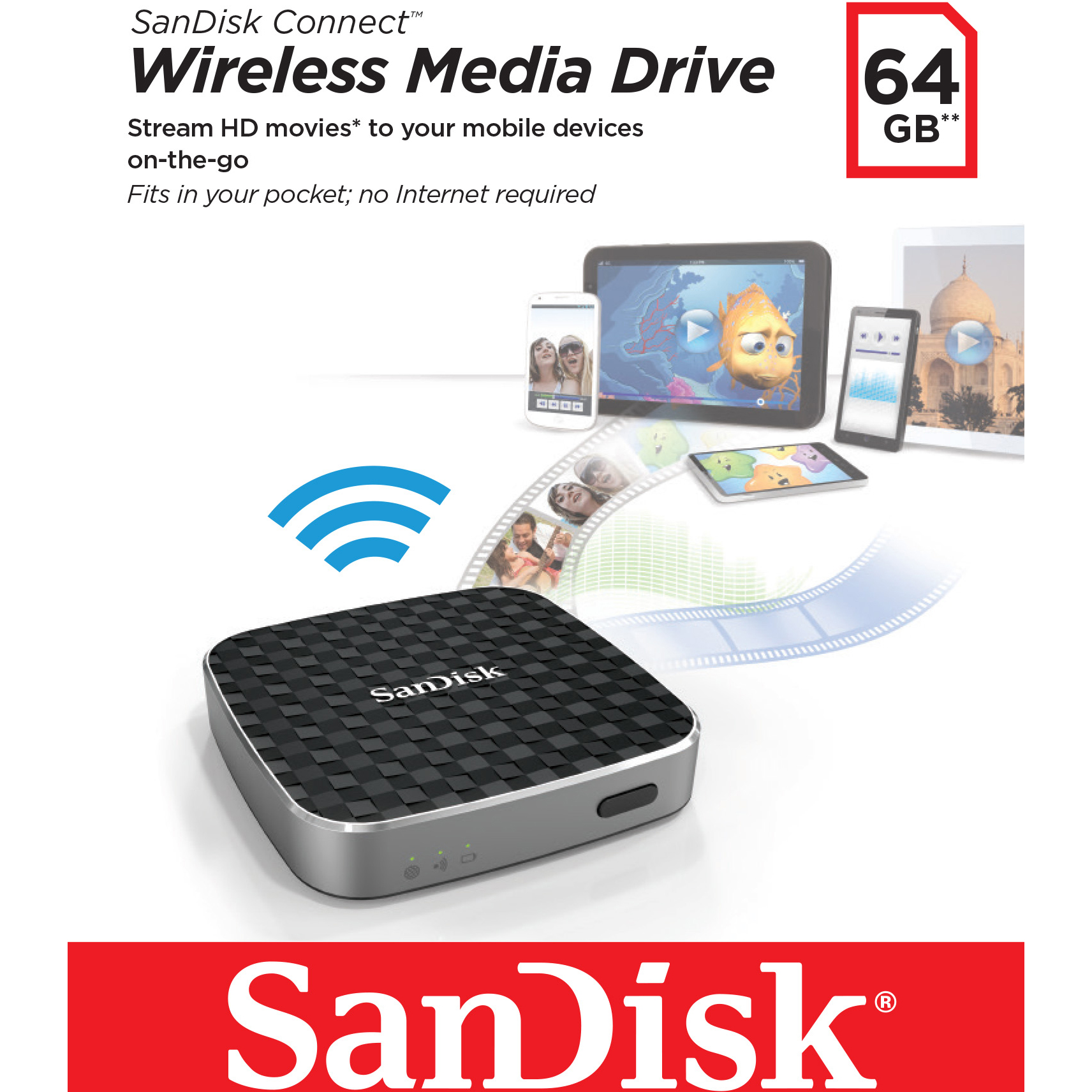 Original SanDisk Connect 64GB Wireless Media Drive (SDWS1-064G-E57)