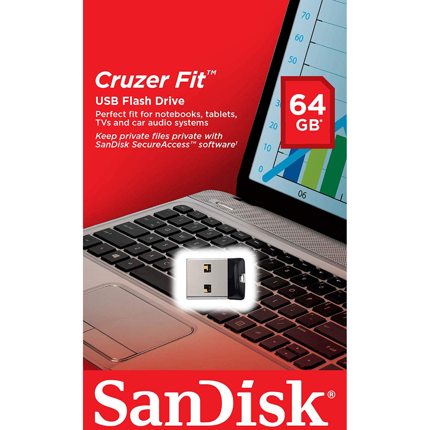 Original SanDisk Cruzer Fit 64GB USB 2.0 Flash Drive (SDCZ33-064G-G35)