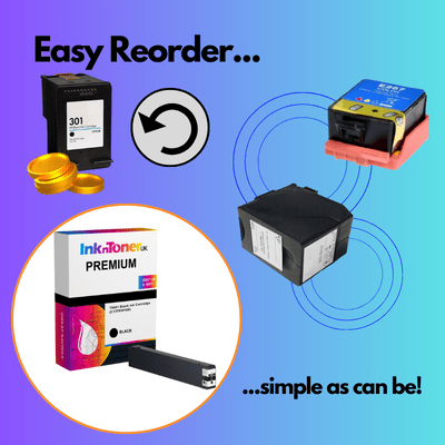 Reordering Products is Easy!